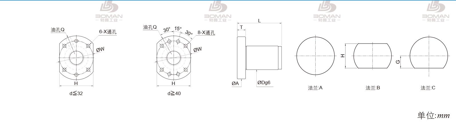 PMI FSDU3205B-4.0P PMI丝杆是什么品牌